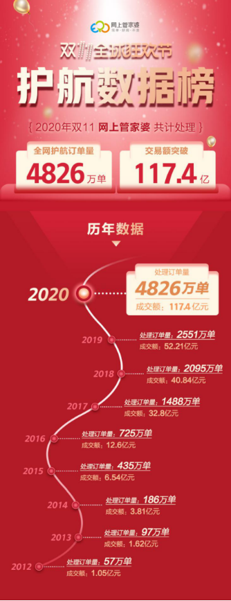 管家婆三肖三期必出一期r，管家婆三肖三期必出一期的預(yù)測(cè)與揭秘