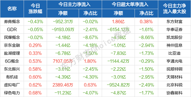 2025新澳門(mén)天天開(kāi)好彩大全2O25年新澳歷史開(kāi)獎(jiǎng)結(jié)果，澳門(mén)新彩開(kāi)獎(jiǎng)結(jié)果及歷史記錄分析
