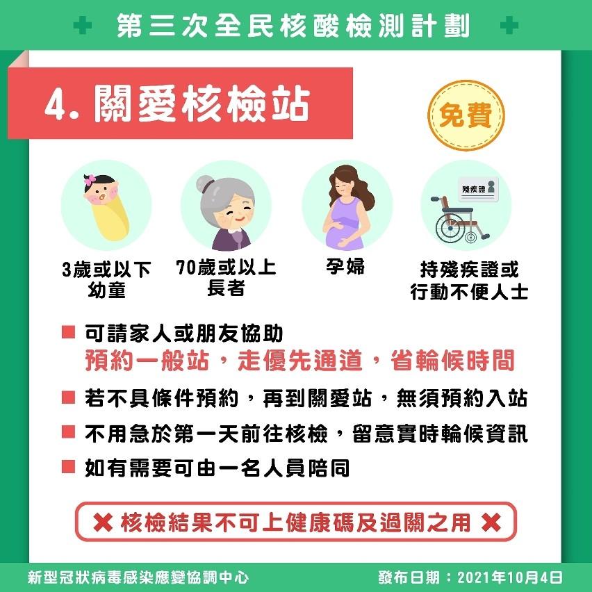 夢的彼岸 第3頁
