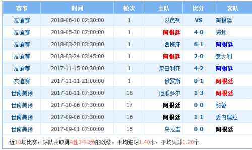 揭秘新奧開獎結(jié)果歷史記錄，揭秘新奧開獎結(jié)果歷史全記錄