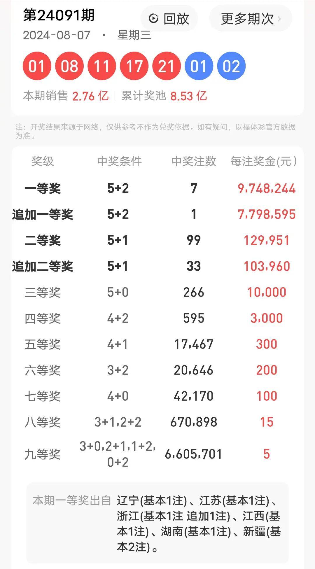 單雙王中特100，單雙王中特奧秘揭曉，揭秘百期中獎(jiǎng)秘籍