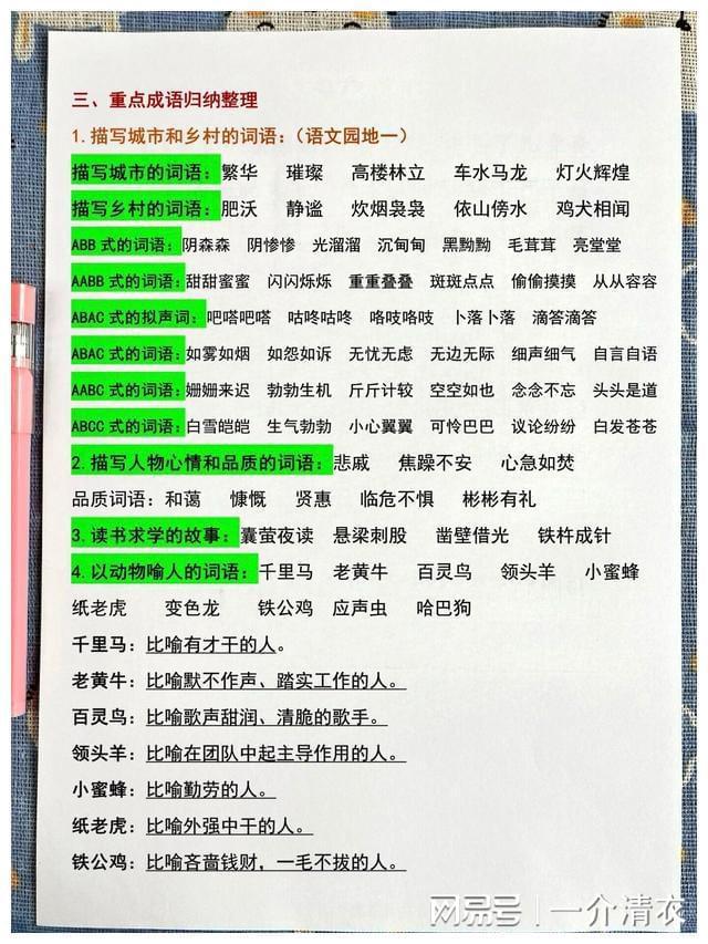 大全 正版資料第258期，一網(wǎng)打盡優(yōu)質(zhì)資源，正版資料第258期，優(yōu)質(zhì)資源一網(wǎng)打盡