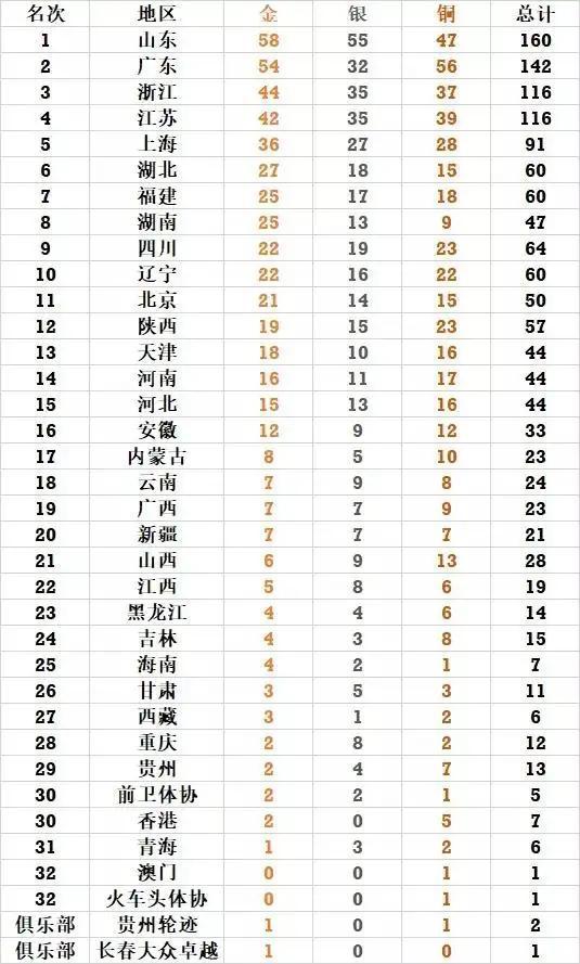 2025澳門六開獎全年記錄，澳門六開獎全年記錄回顧 2025年開獎歷程