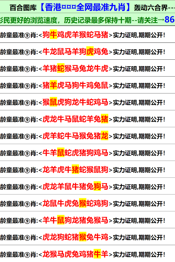 2025香港精準(zhǔn)資料，香港精準(zhǔn)資料 2025年預(yù)測(cè)報(bào)告