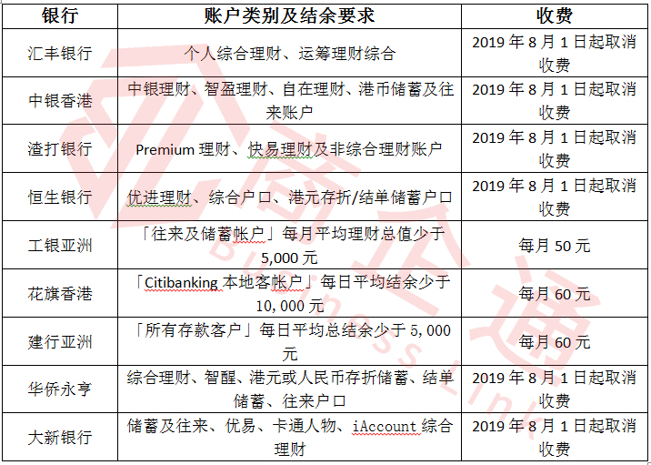 香港期期準資料大全最新版本更新時間，香港期期準資料大全最新版更新動態(tài)