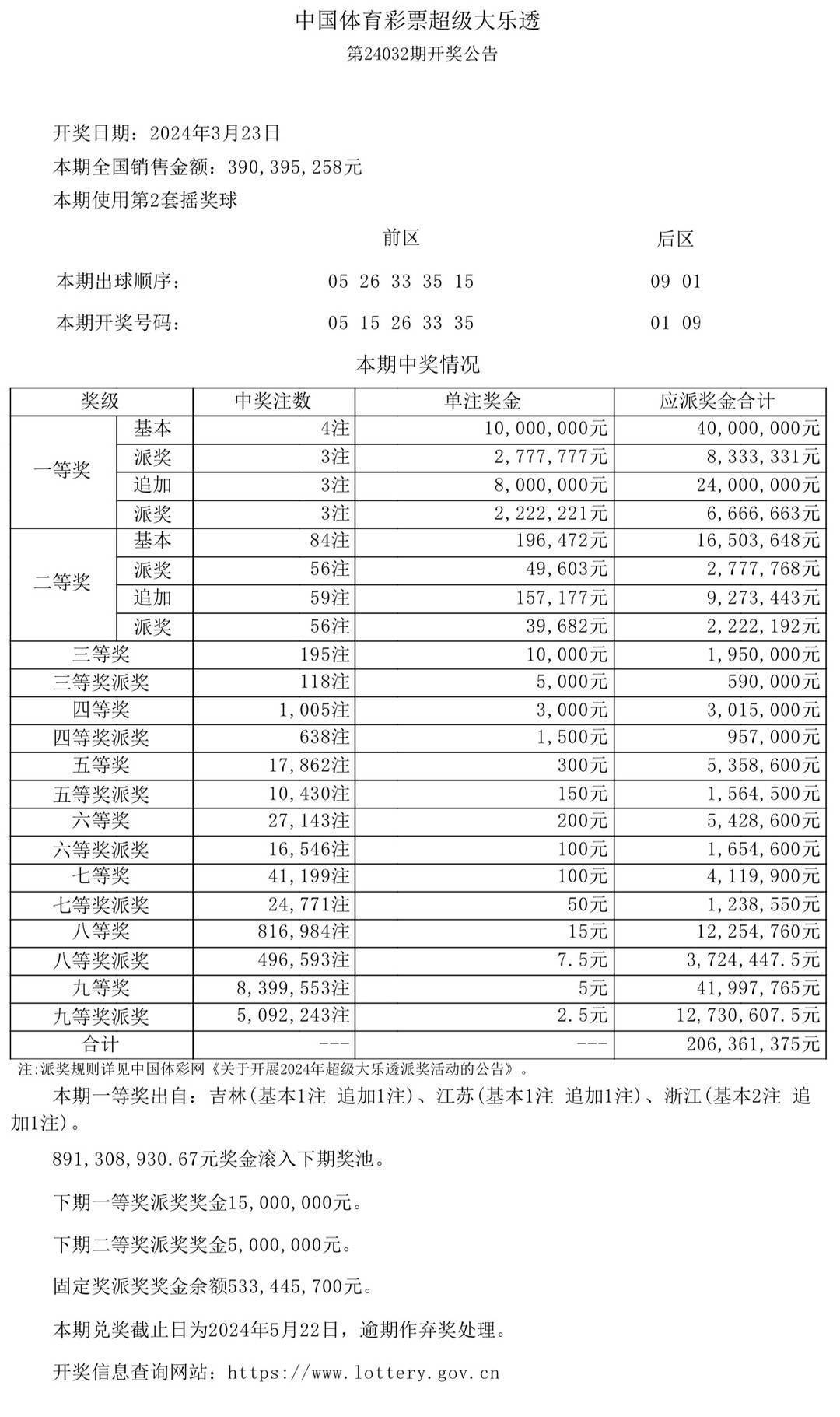 新澳門彩開獎(jiǎng)結(jié)果揭秘，今晚號(hào)碼預(yù)測與解析，新澳門彩開獎(jiǎng)結(jié)果揭秘，今晚號(hào)碼預(yù)測及解析報(bào)告