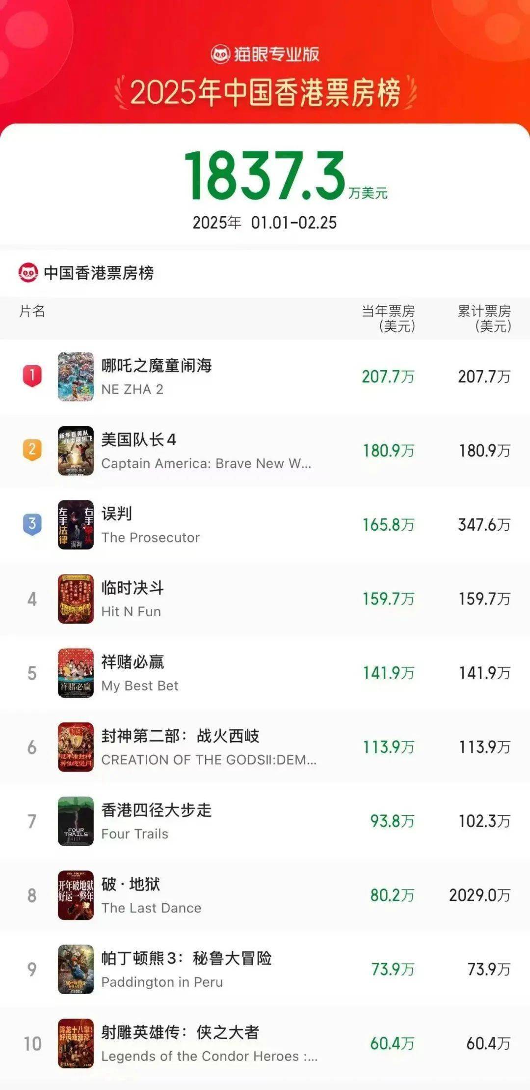 揭秘2025香港開獎結(jié)果開獎記錄——歷史與未來的數(shù)據(jù)之旅，揭秘香港開獎結(jié)果歷史與未來，數(shù)據(jù)之旅的探尋之旅
