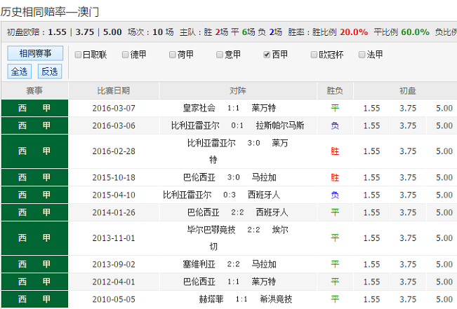 204期澳彩資料庫9494，204期澳彩資料庫揭秘，9494數(shù)字背后的秘密