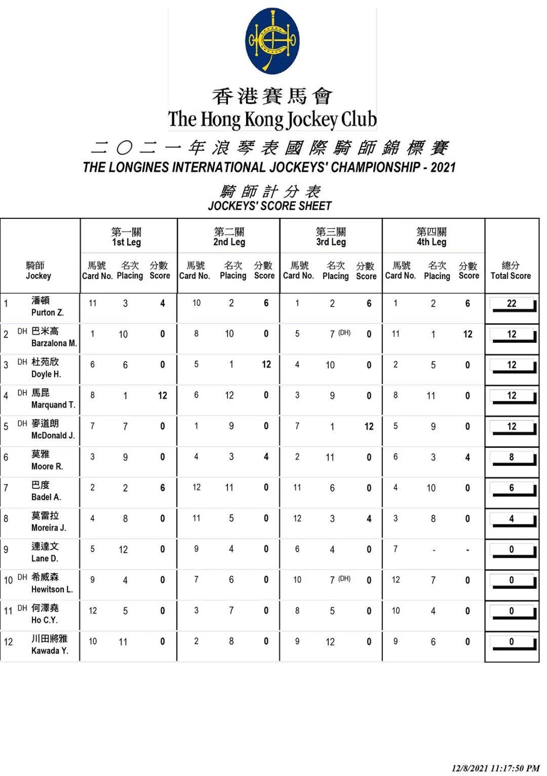 香港免費大全資料大全，香港免費資料大全全收錄