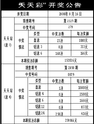 944cc天天彩資料中的青梅竹馬——一段情感的歷程，944cc天天彩資料中的青梅竹馬，情感歷程揭秘