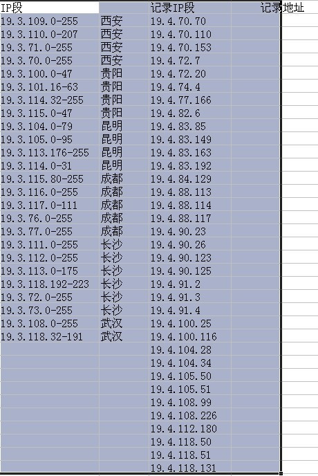 王中王鉄算盤開獎(jiǎng)結(jié)果與小說探索，IP地址192.168.100.1的神秘面紗，王中王鉄算盤開獎(jiǎng)結(jié)果與小說探索，揭秘神秘IP 192.168.100.1面紗下的秘密