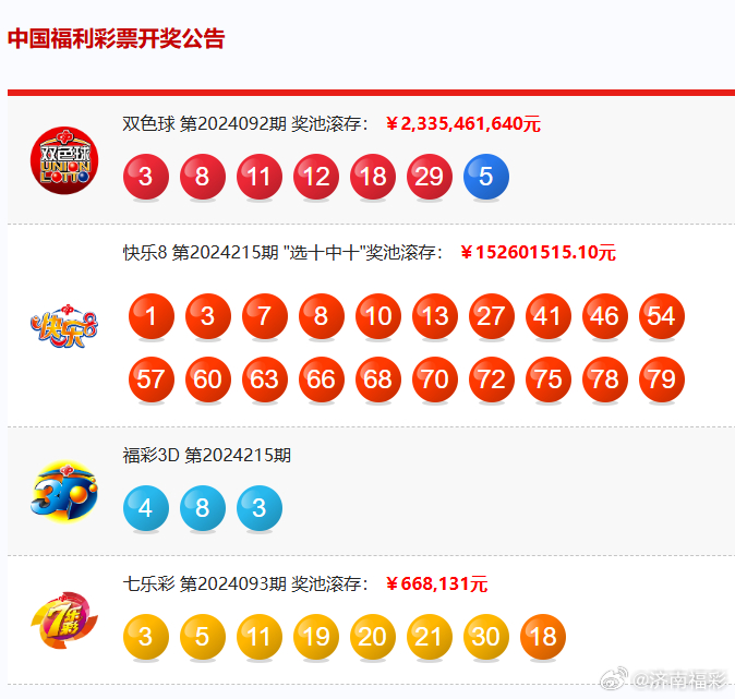 揭秘494949最快開(kāi)獎(jiǎng)資，一網(wǎng)打盡彩票資訊，揭秘彩票資訊，快速開(kāi)獎(jiǎng)秘籍一網(wǎng)打盡！