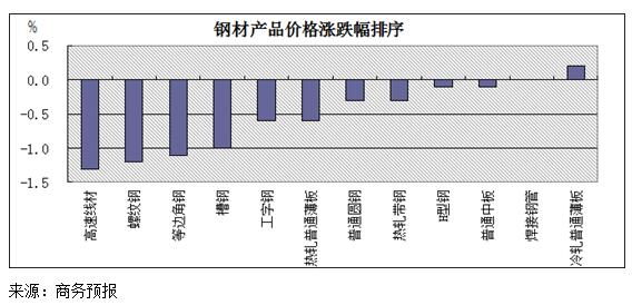 企訊達二肖四碼期期準——精準預(yù)測的未來展望，企訊達二肖四碼期期準，精準預(yù)測的未來展望分析