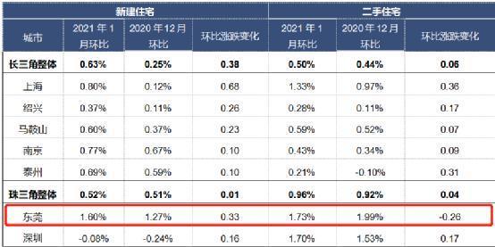 澳門三碼三碼精準(zhǔn)100%，揭秘真相與探索奧秘，澳門三碼精準(zhǔn)揭秘，探索真相與奧秘的百分百之旅