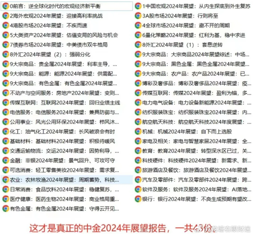2025全年資料免費(fèi)大全，一站式獲取所有你需要的知識，2025全年資料大全，一站式獲取所有知識免費(fèi)分享