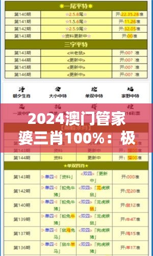管家婆2025澳門4號，管家婆預測澳門特區(qū)風云變幻，聚焦澳門特區(qū)四號賽馬賽事的2025展望