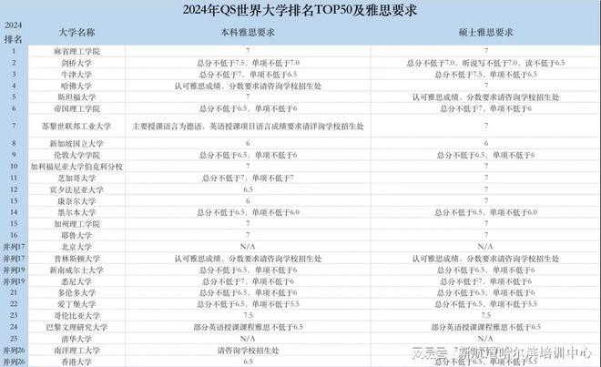 2025澳門開獎(jiǎng)結(jié)果記錄查詢網(wǎng)址是什么，澳門開獎(jiǎng)結(jié)果記錄查詢網(wǎng)址及未來開獎(jiǎng)?lì)A(yù)測分析