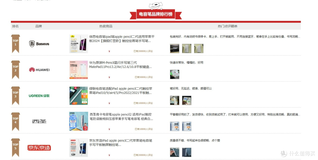 246天天免費(fèi)資料大全正版資料的優(yōu)點(diǎn)和不足之處，246天天免費(fèi)資料大全正版資料的優(yōu)缺點(diǎn)解析