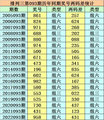 香港二四六開(kāi)獎(jiǎng)結(jié)果查詢(xún)今天開(kāi)什么，香港二四六今日開(kāi)獎(jiǎng)結(jié)果查詢(xún)