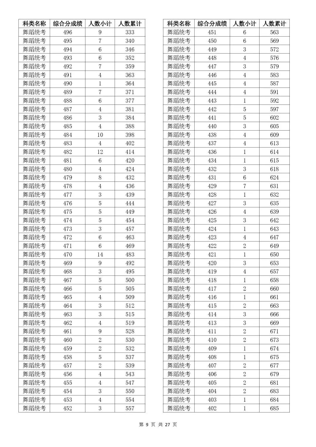 揭秘新澳門開獎(jiǎng)結(jié)果開獎(jiǎng)記錄表888，澳門開獎(jiǎng)結(jié)果開獎(jiǎng)記錄表揭秘，888期開獎(jiǎng)實(shí)錄