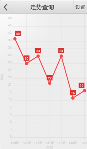 管家婆白小姐四肖精選期期準澳門——揭秘其預測魅力，揭秘管家婆白小姐四肖期期預測魅力，澳門精準之選