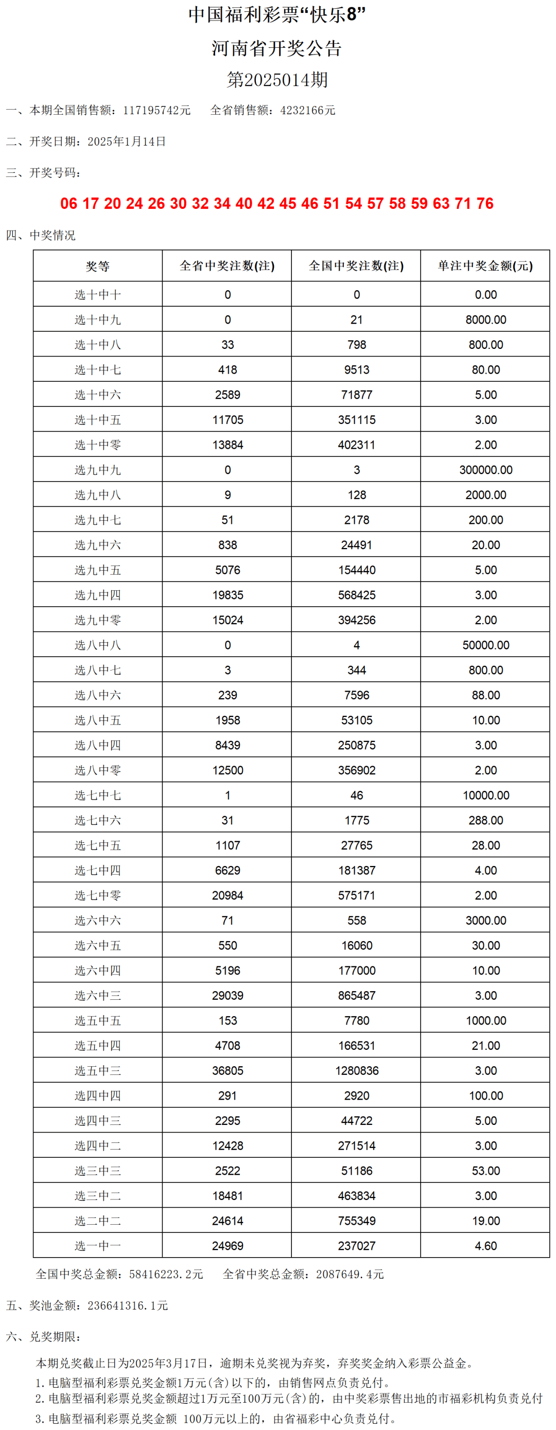 2025今晚開獎號碼結(jié)果，2025今晚開獎號碼揭曉