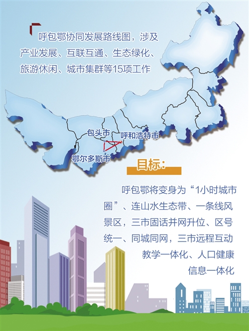 yunxin 第3頁