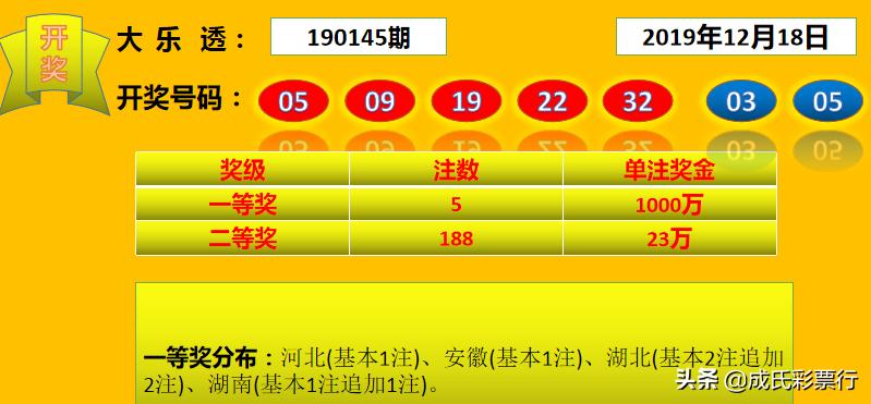 2020香港歷史開獎記錄手機完整版，香港歷史開獎記錄手機完整版查詢結(jié)果（附最新記錄）