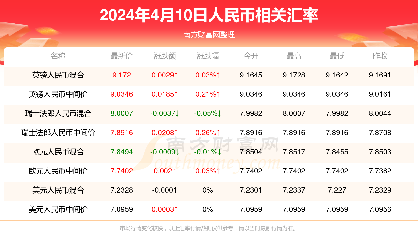 揭秘澳門正版彩票，探索未來的精準預測與今日開獎號碼，澳門彩票揭秘，精準預測與今日開獎號碼探索