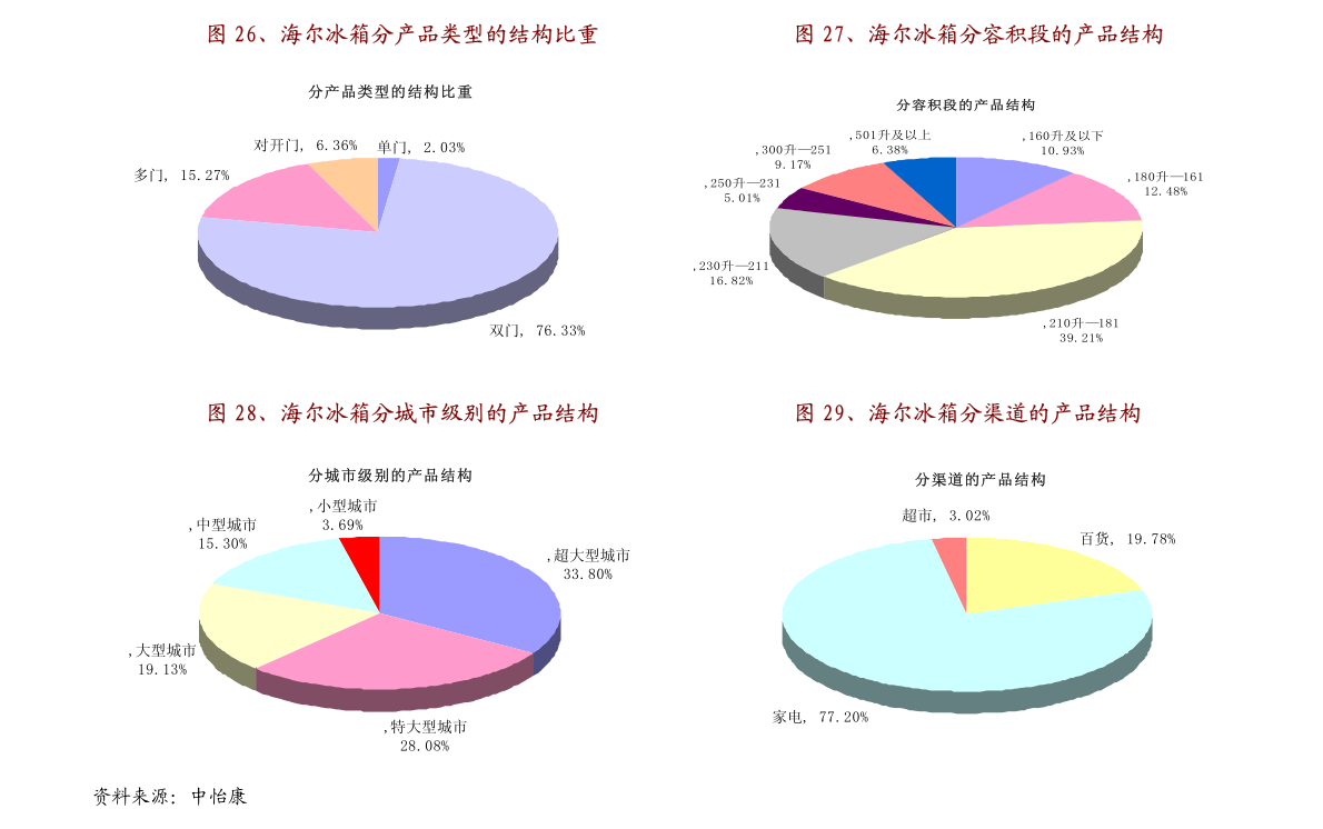 2025新澳門(mén)天天開(kāi)獎(jiǎng)直播——探索未來(lái)彩票的新紀(jì)元，澳門(mén)彩票新紀(jì)元，2025新澳門(mén)天天開(kāi)獎(jiǎng)直播探索之旅