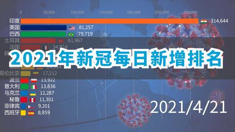 2025新澳門天天開獎免費(fèi)查詢050期:澳門，澳門彩票開獎結(jié)果免費(fèi)查詢 050期預(yù)告