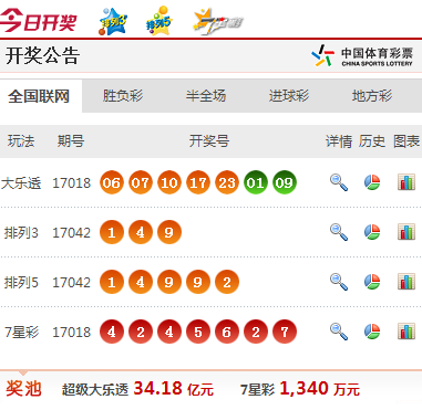 49900澳彩開獎號碼結(jié)果查詢，澳彩開獎號碼結(jié)果查詢，揭秘49900期幸運數(shù)字