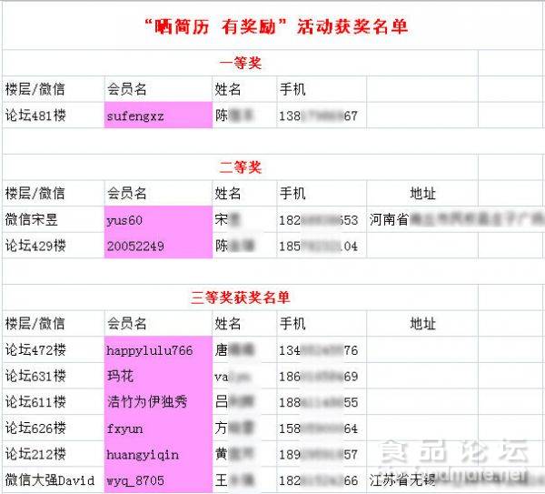 新澳門今晚開獎(jiǎng)結(jié)果查詢表，澳門今晚開獎(jiǎng)結(jié)果查詢表揭秘