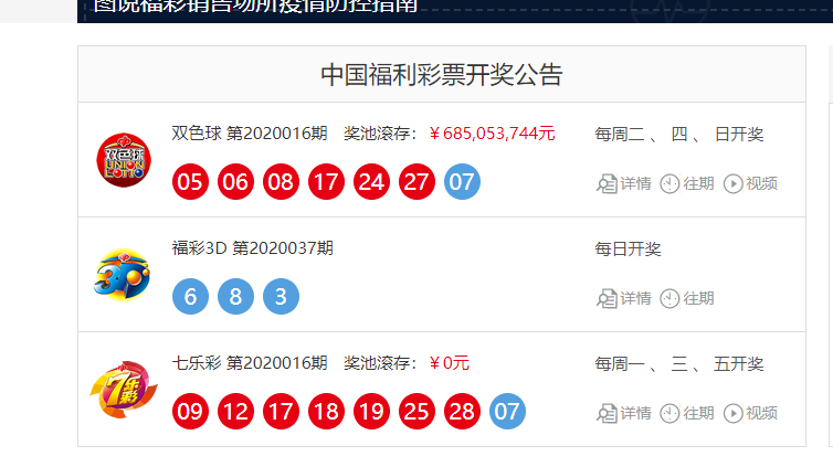 揭秘澳門六今晚開獎26期，一網(wǎng)打盡開獎秘密，澳門六今晚開獎揭秘，一網(wǎng)打盡第26期開獎秘密！