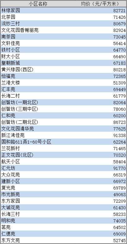 新澳門彩走勢(shì)圖2025年開獎(jiǎng)結(jié)果，澳門彩未來走勢(shì)預(yù)測(cè)及2025年開獎(jiǎng)結(jié)果揭曉