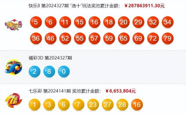 7777788888開獎結(jié)果查詢，7777788888開獎結(jié)果實時查詢