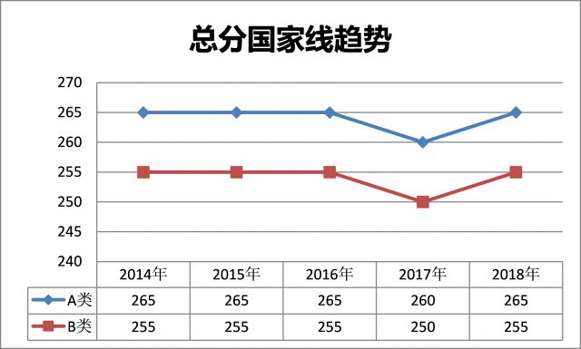 深度解析新澳門特肖走勢圖，澳門特肖走勢圖深度解析