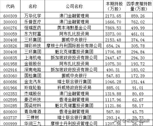 新澳門開(kāi)獎(jiǎng)記錄新紀(jì)元，探索幸運(yùn)的新篇章，新紀(jì)元探索幸運(yùn)篇章，新澳門開(kāi)獎(jiǎng)記錄揭秘