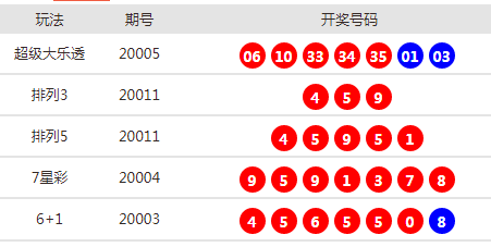 新澳天天開獎資料大全94期，一網(wǎng)打盡，贏在起跑線，新澳天天開獎資料大全94期，起跑線上的贏者指南
