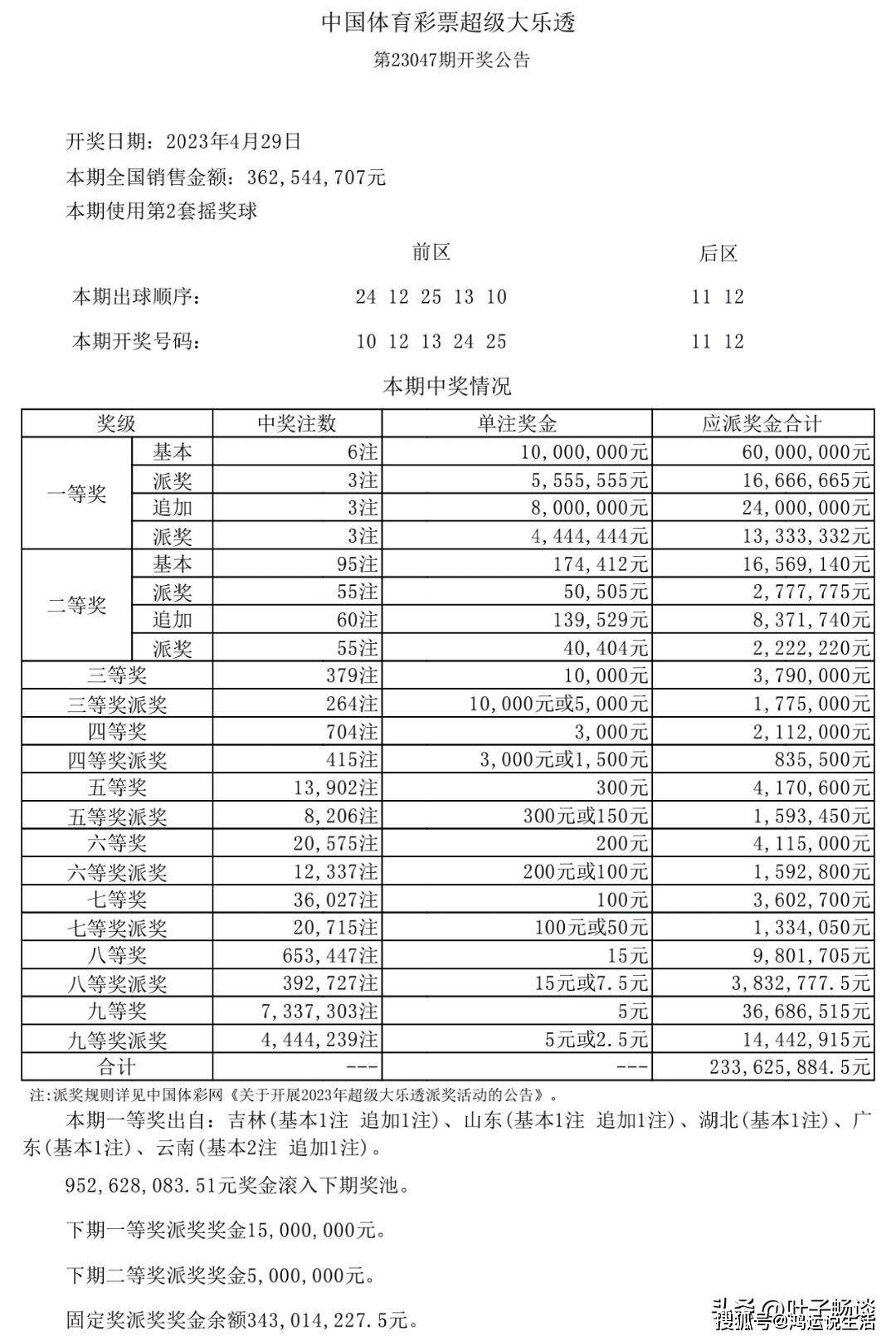 新澳天天開獎資料大全1052期，新澳天天開獎資料大全第1052期全面解析