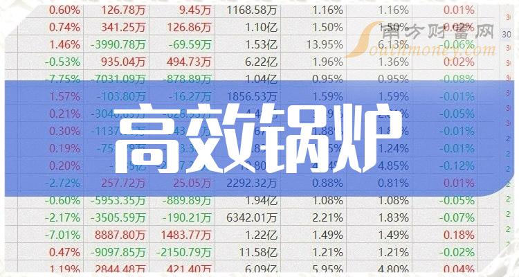 2025年管家婆100%中獎傳奇，揭秘2025年管家婆中獎傳奇，百分百命中大獎的秘密