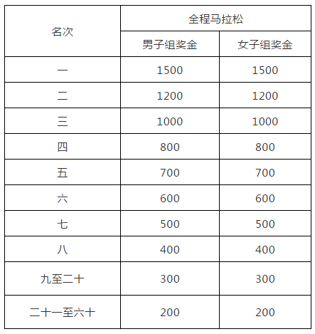 香港特馬開碼開獎結(jié)果歷史記錄，香港特馬歷史開獎結(jié)果記錄全覽