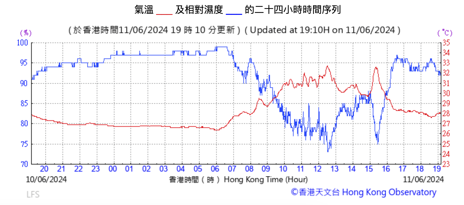tangchengying 第2頁