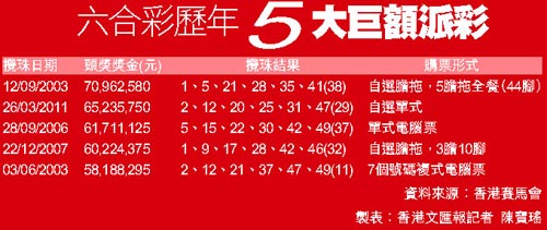 香港六合寶典安裝全攻略，香港六合寶典安裝指南