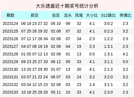 揭秘123澳門開彩直播，一網(wǎng)打盡彩票世界的精彩瞬間，揭秘，一網(wǎng)打盡澳門彩票直播精彩瞬間