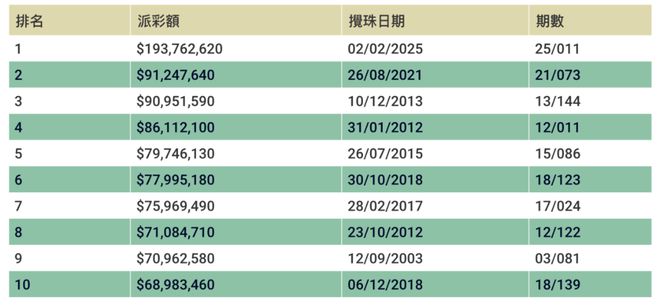 香港二四六天免費(fèi)開獎9944期，一網(wǎng)打盡所有信息，香港二四六天免費(fèi)開獎9944期全信息一網(wǎng)打盡
