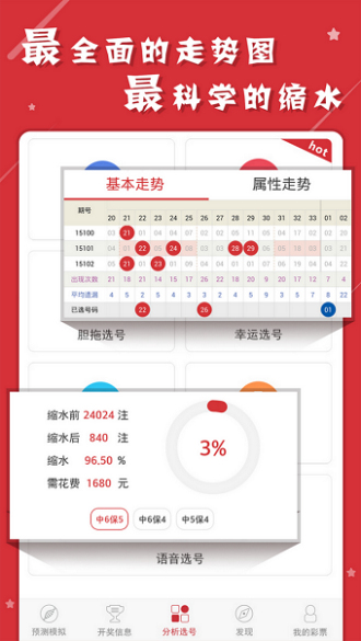 神秘幻想 第3頁(yè)
