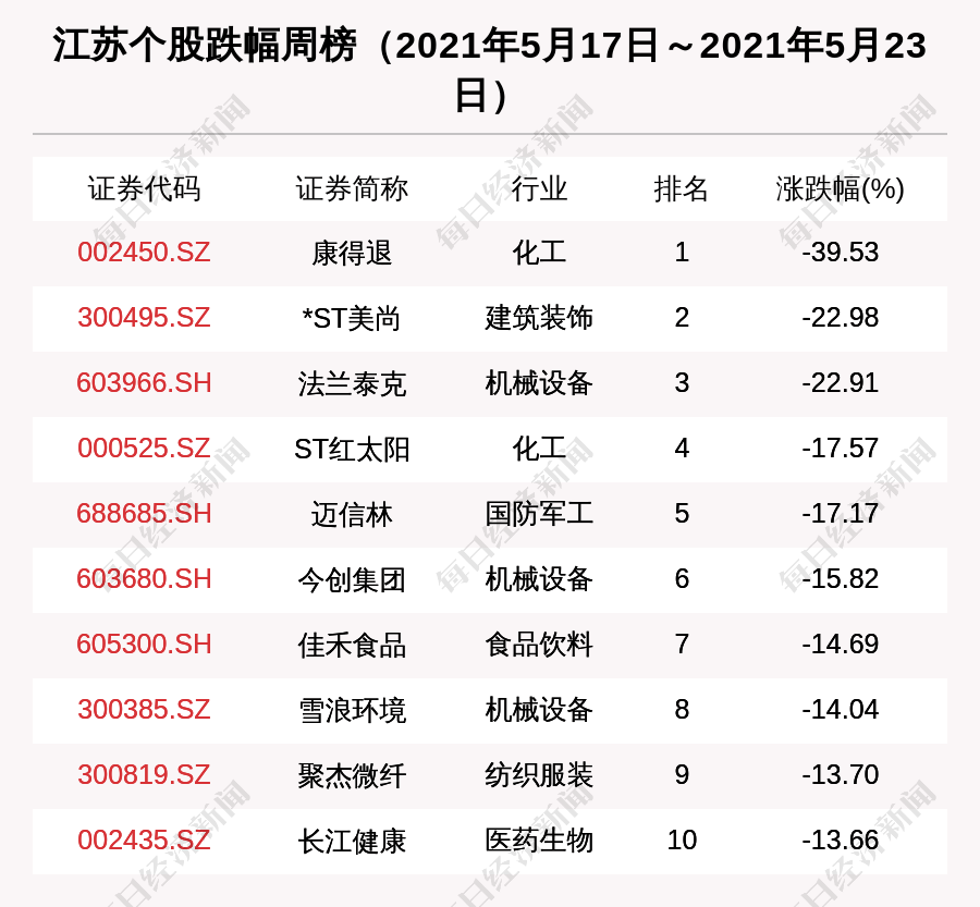 濟南高新區(qū)建大合新2025，濟南高新區(qū)建大合新2025藍圖揭秘