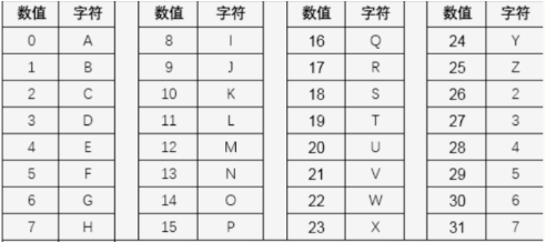 生肖數(shù)字圖49碼表全解析，生肖數(shù)字圖49碼表全面解析