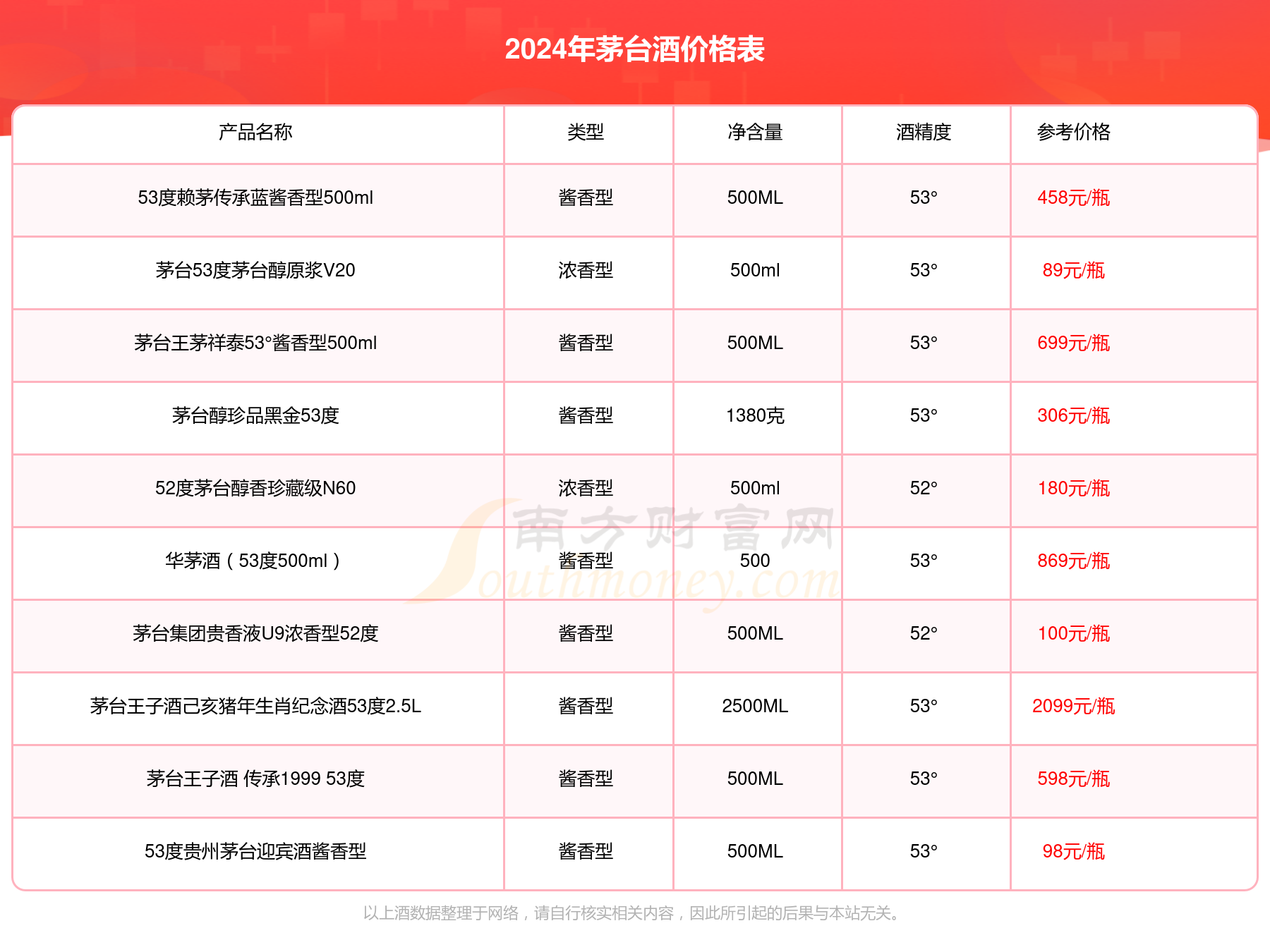 2024十二生肖49碼表圖，2024十二生肖49碼表圖全解析